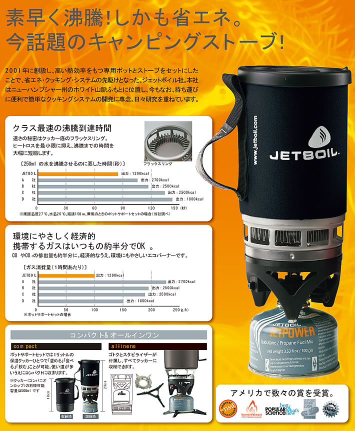 JETBOIL